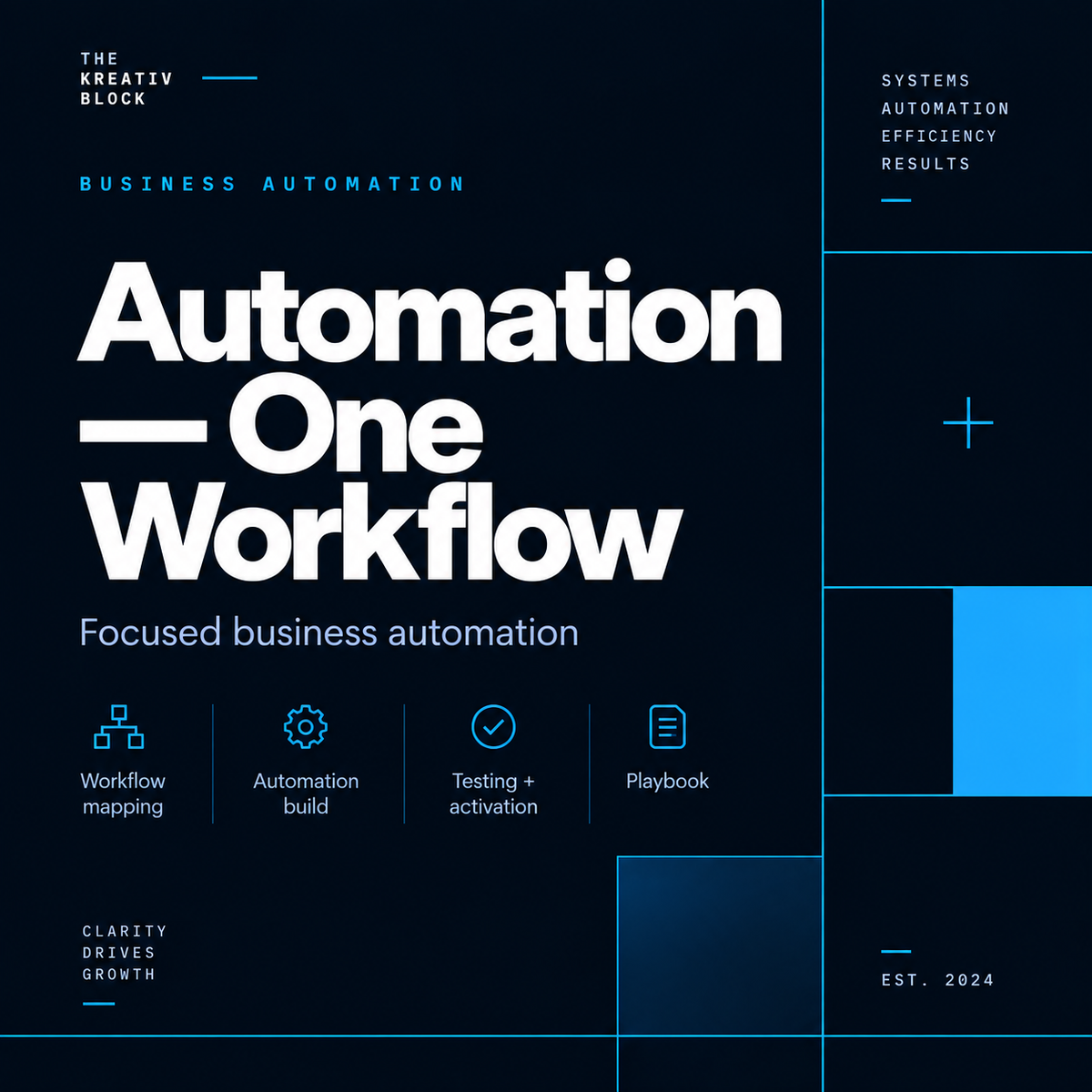 Automation One Workflow by The Kreativ Block for focused business process automation, testing and handover