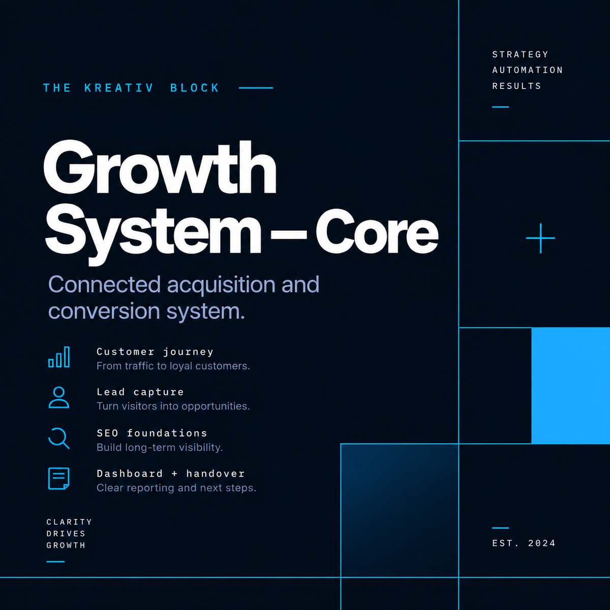 Growth System Core by The Kreativ Block, a connected acquisition and conversion system for growing businesses