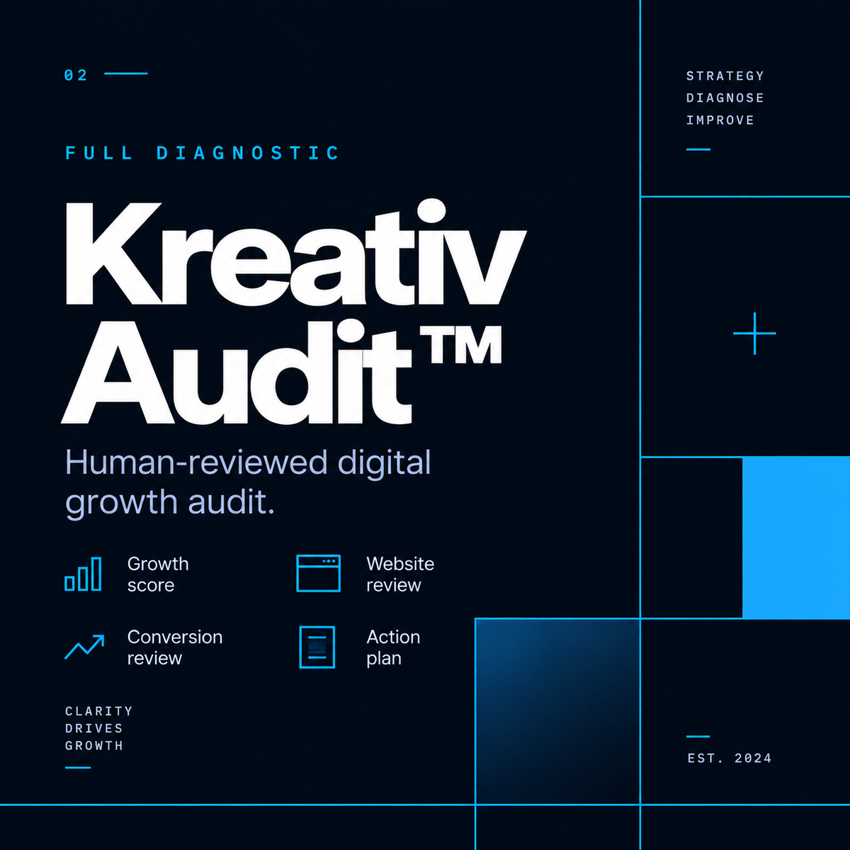 Kreativ Audit by The Kreativ Block, a human-reviewed digital growth audit for South African businesses