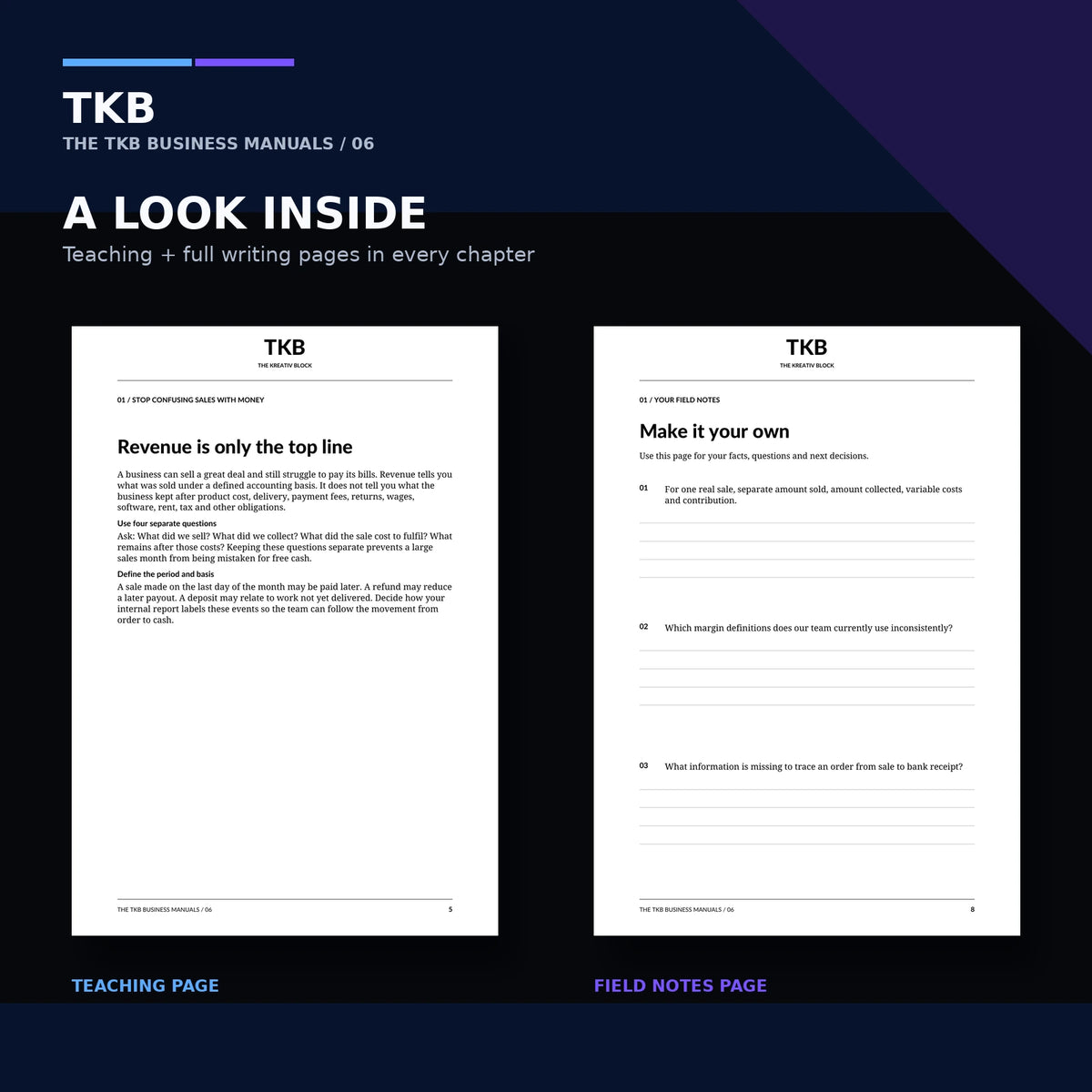 Interior preview showing a teaching page and field-notes page from Pricing, Profit and Cash Flow in SA.