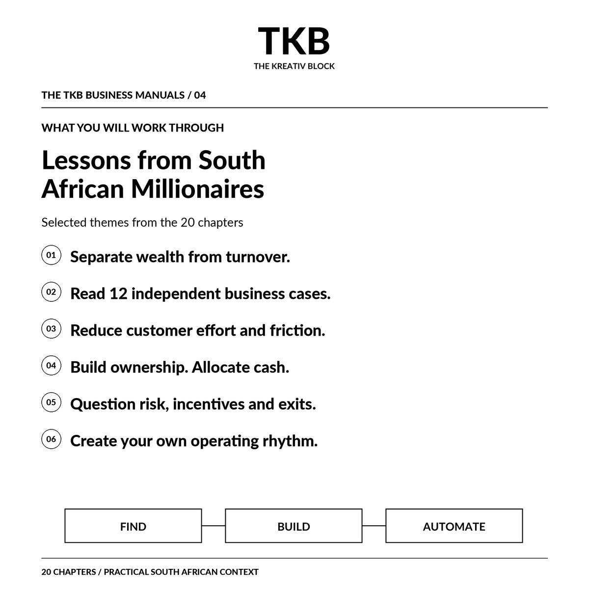 Selected chapter themes in Lessons from South African Millionaires; a 20-chapter PDF manual.