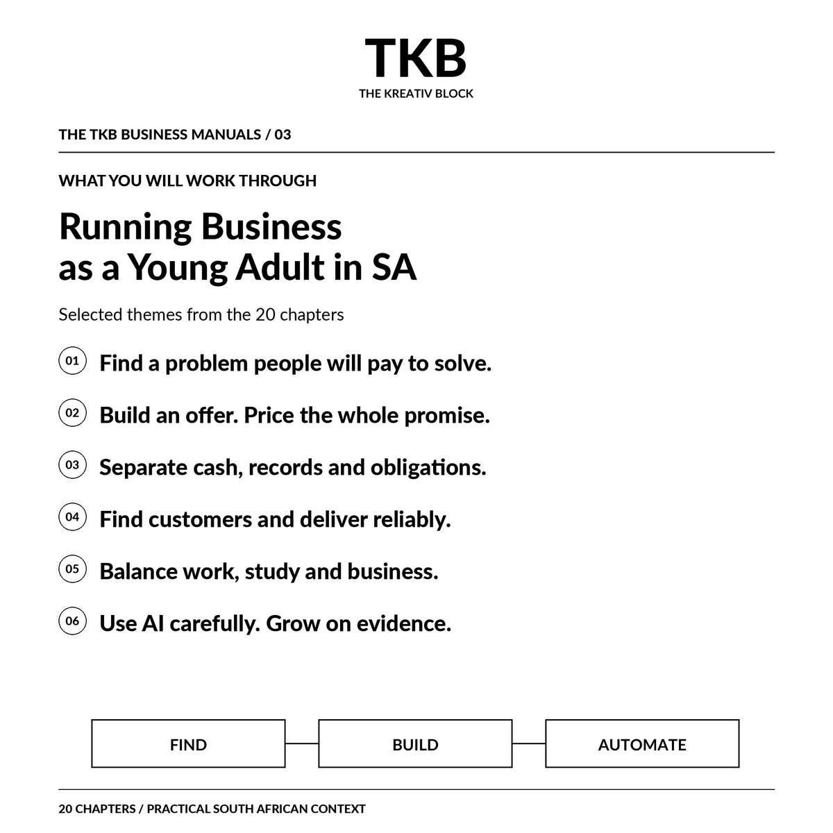 Selected chapter themes in Running Business as a Young Adult in SA; a 20-chapter PDF manual.